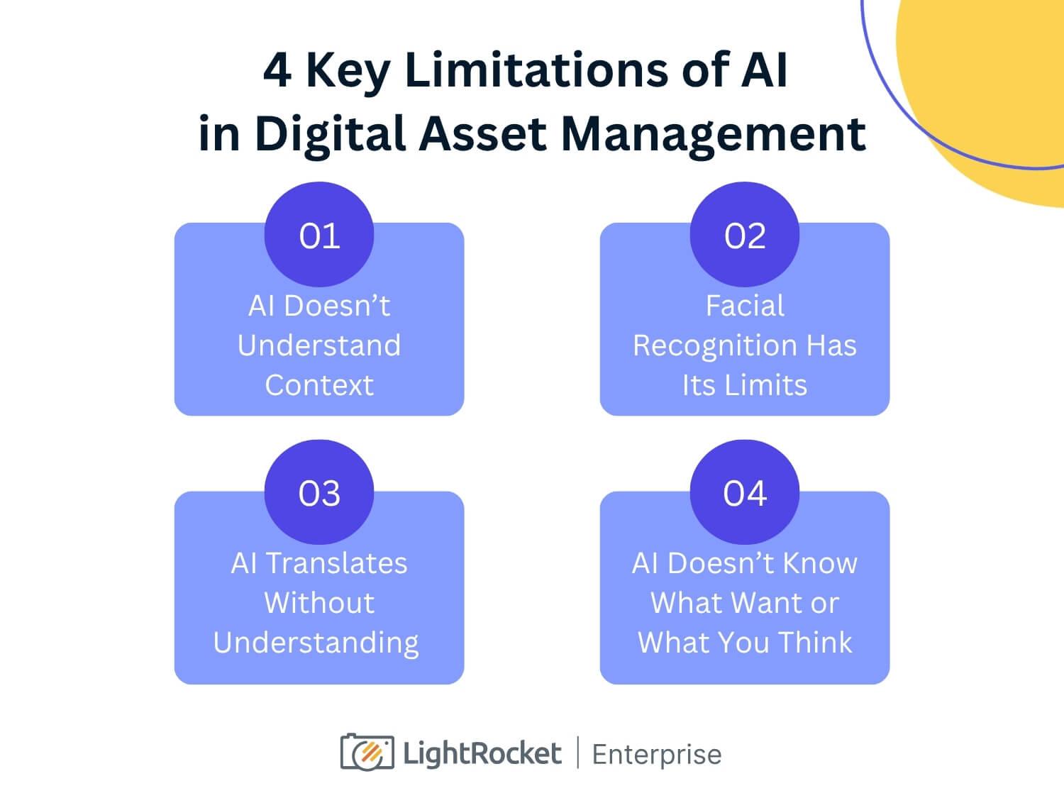 4 key limitations of AI in digital asset management.