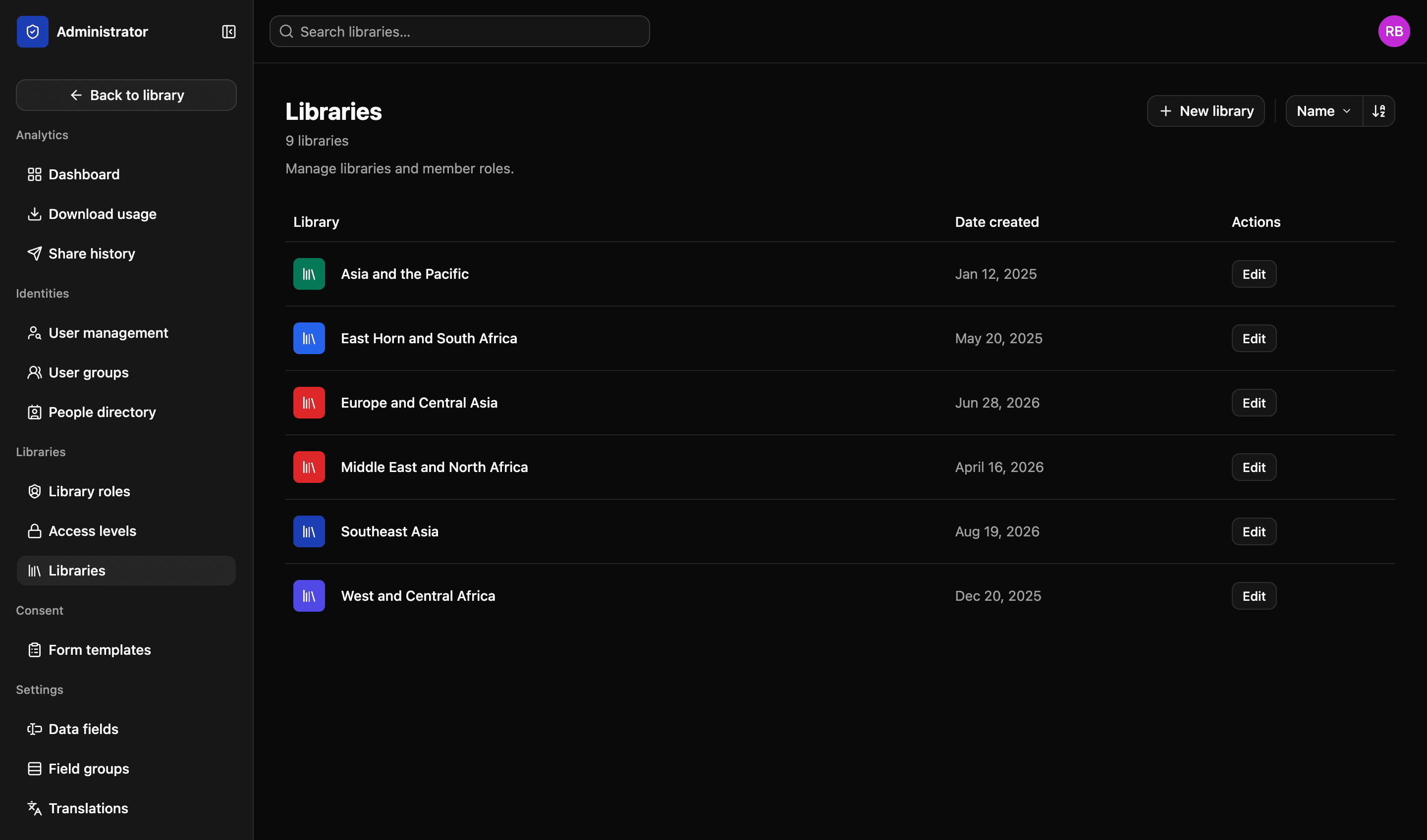 The LightRocket admin: a list of libraries by region, each with the date it was created and a button to edit it