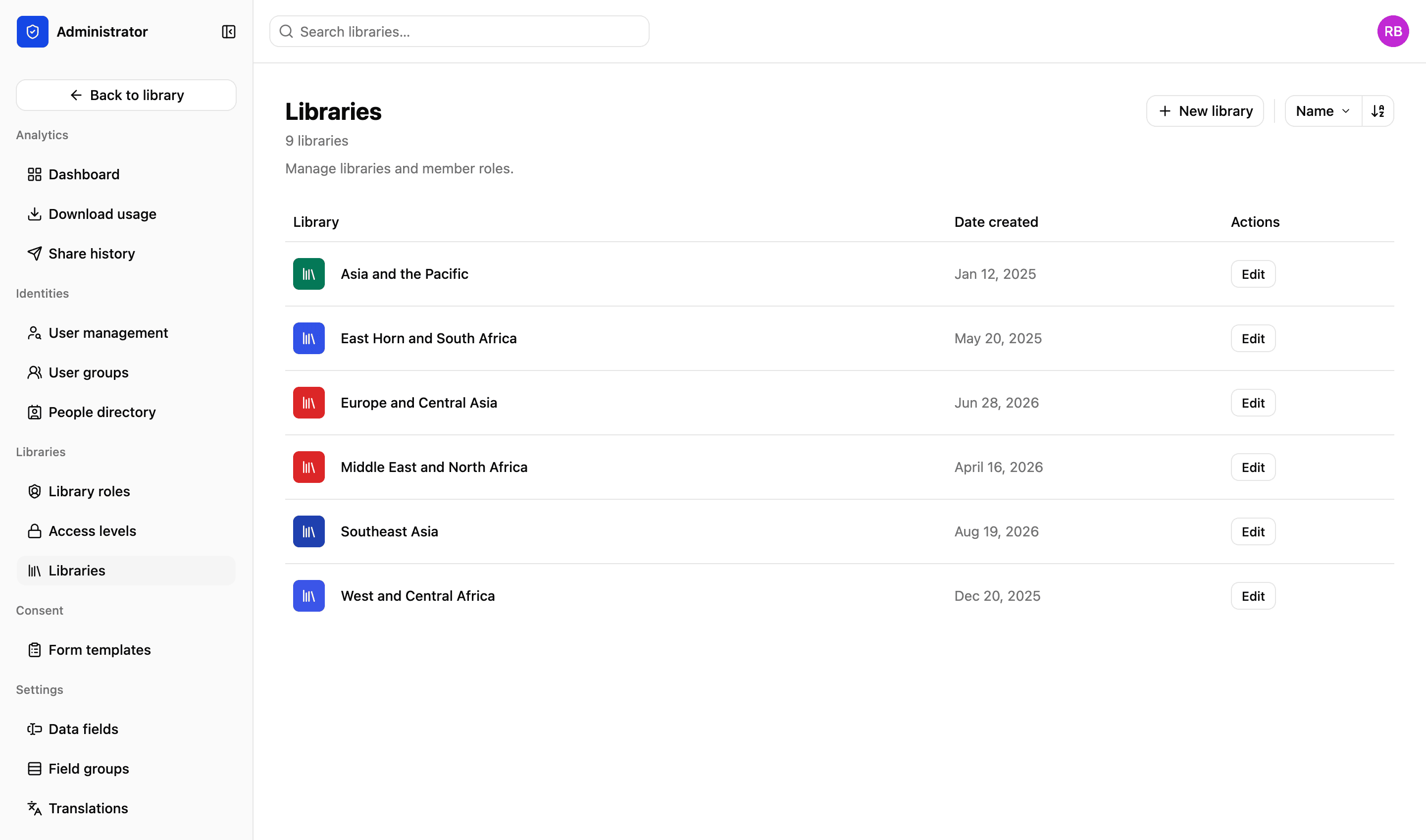 The LightRocket admin: a list of libraries by region, each with the date it was created and a button to edit it