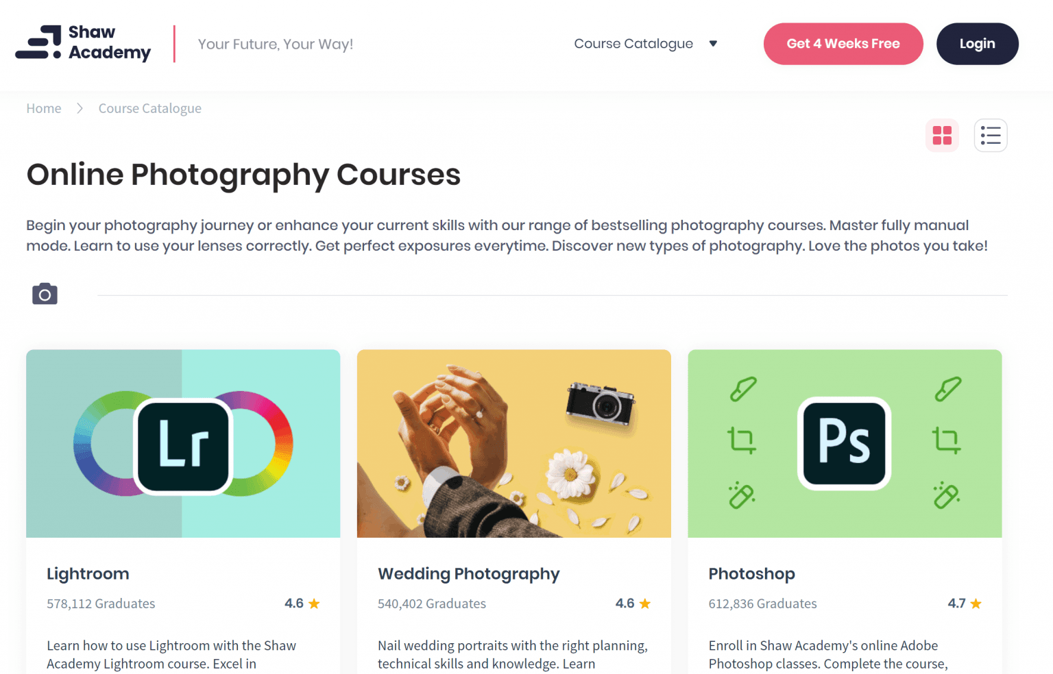 Shaw Academy: Online Photography Courses